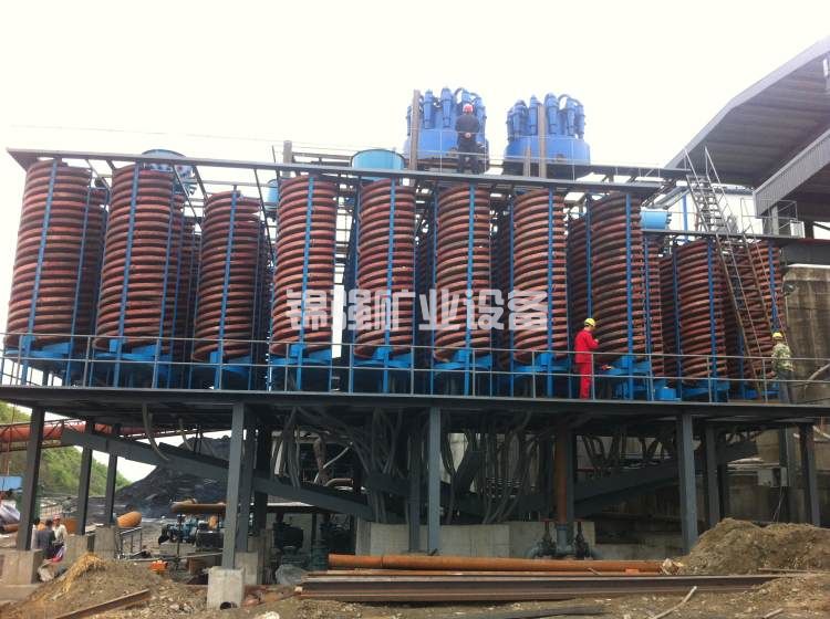 What is the price of a spiral chute? Sha