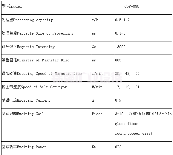 单盘磁选机(图4)