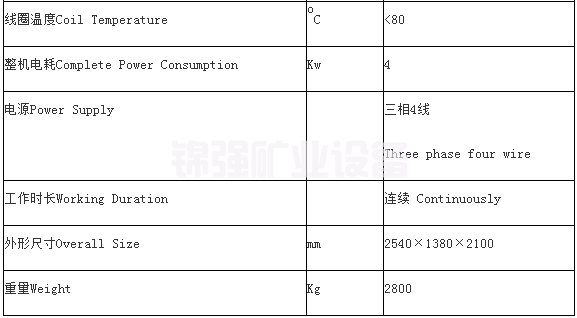 单盘磁选机(图5)
