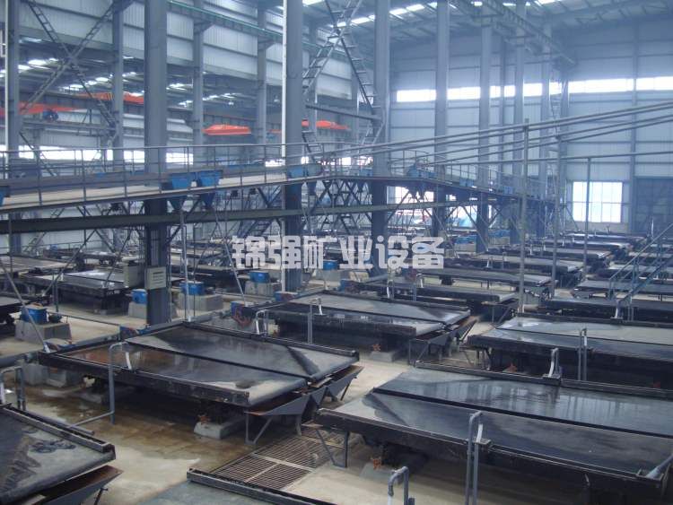 Instructions for purchasing mining beneficiation equipment!(图1)