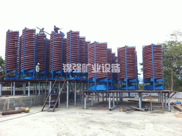 Instructions for purchasing mining beneficiation equipment!(图2)
