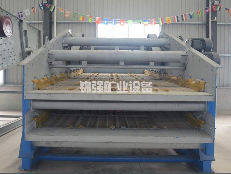 How does a linear vibrating screen operate? What is the product price?(图1)