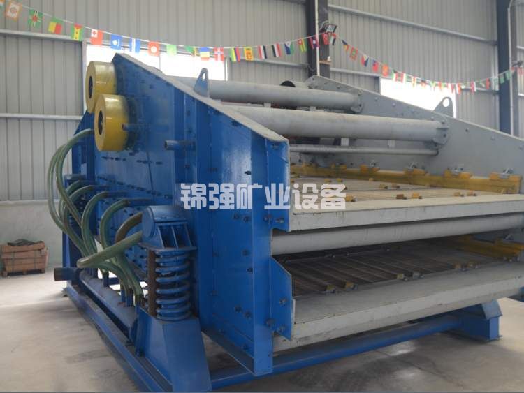 How does a linear vibrating screen operate? What is the product price?(图2)